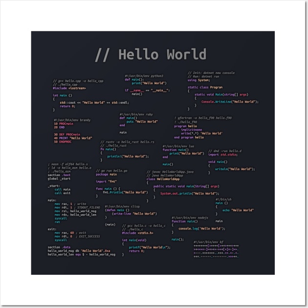 Hello World Wall Art by astrellonart